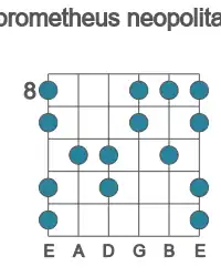 Guitar scale for D# prometheus neopolitan in position 8